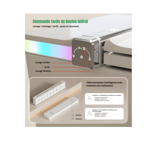 WC JAPONAIS - AUSSIELUX