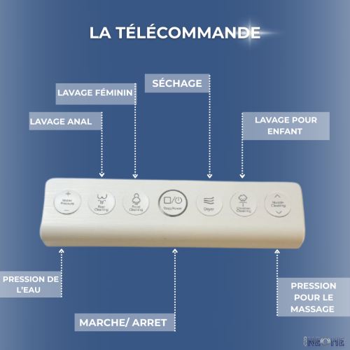 ABATTANT JAPONAIS - AQUAEASY