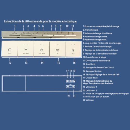 WC JAPONAIS - NEOWASH