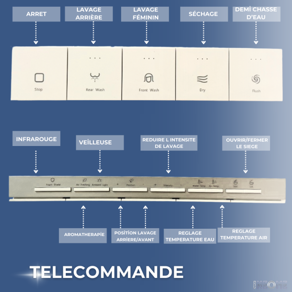 WC JAPONAIS - AUSSIELUX
