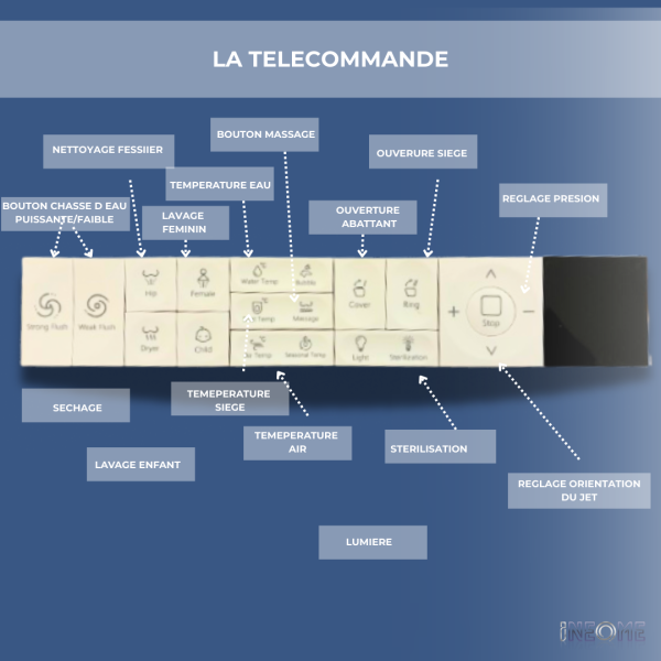 WC JAPONAIS - AQUAPRESTIGE +