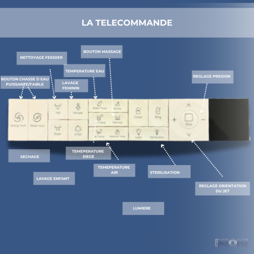WC JAPONAIS - AQUAPRESTIGE