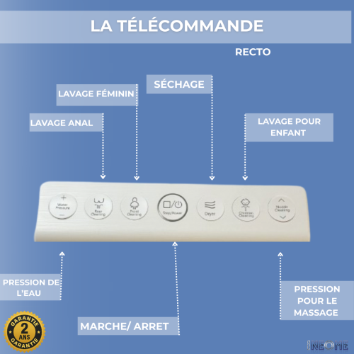 fonctionnalités télécommande abattant japonais aquaeasy