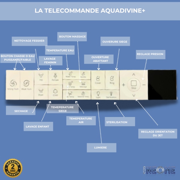 WC JAPONAIS - AQUAPRESTIGE +