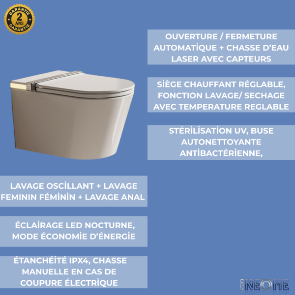 fonctionnalités wc japonais neowash