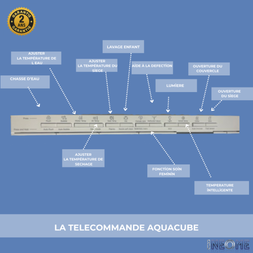 fonctionnalités télécommande wc japonais aquacube