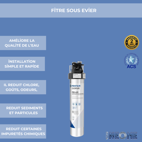 FILTRE SOUS EVIER : Améliorez l’eau que vous buvez