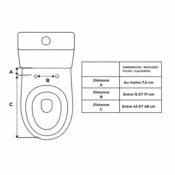dimensions abattant japonais