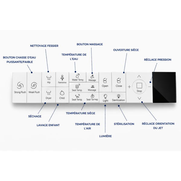 télécommande aquaprestige