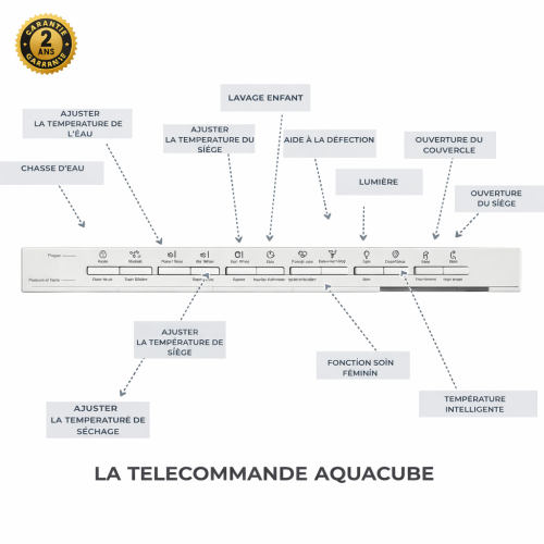 WC JAPONAIS - AQUACUBE