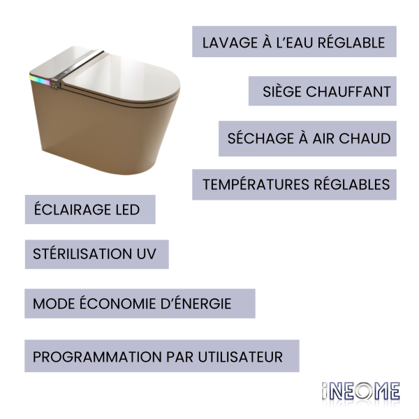 fonctionnalités wc japonais aquanova