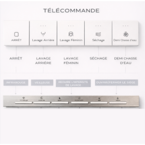 télécommande wc japonais aqualux