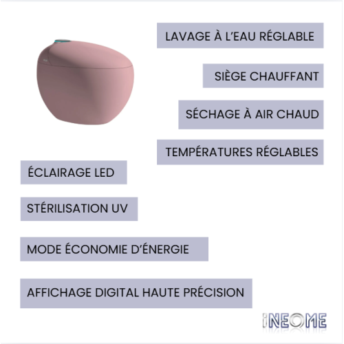fonctionnalités aquasphère