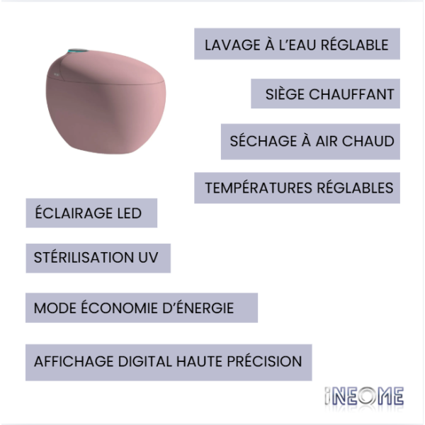 fonctionnalités aquasphère