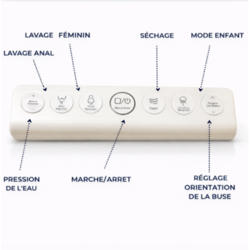 ABATTANT JAPONAIS - AQUAEASY